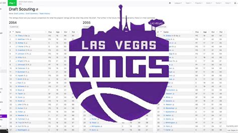 Vegas Kings .